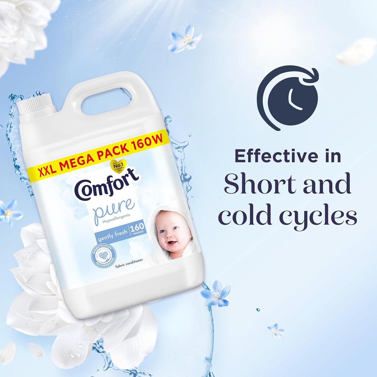 Comfort Pure Sensitive Fabric Conditioner dermatologically tested gentle next to sensitive skin 160 washes (4.8 L)