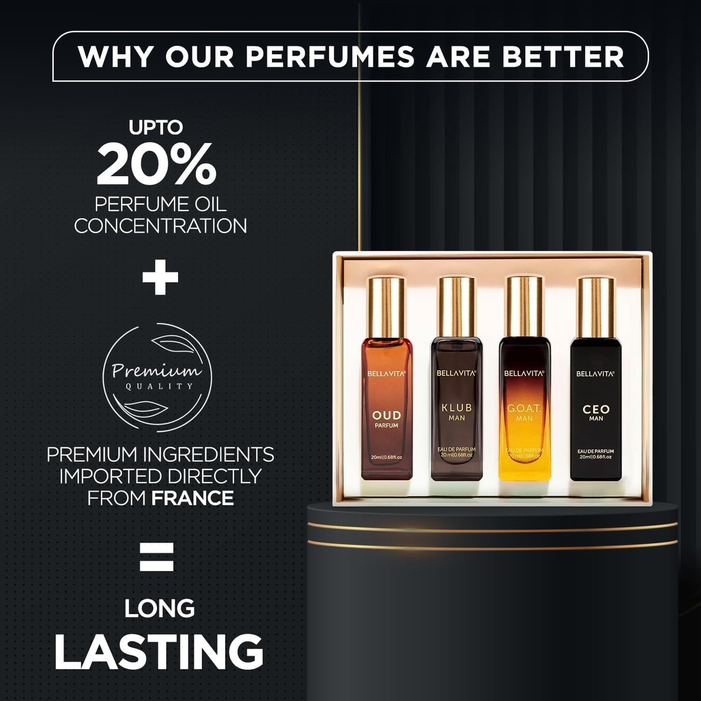 Bellavita Luxury Men's Gift Set - 4×20 ml | CEO Man, Klub, Oud & G.O.A.T. | Woody Citrus Spicy Aromatic Fragrance Set