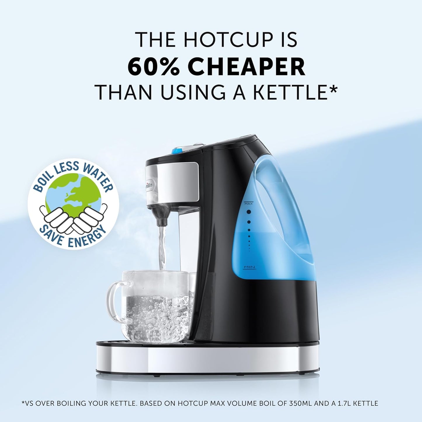 Breville HotCup Hot Water Dispenser | 3kW Fast Boil |1.5L | Energy-Efficient | Gloss Black
