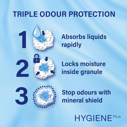 Catsan Hygiene Plus Cat Litter White, 20L